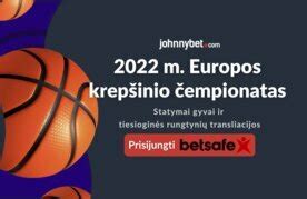 varzybos lazybos|Eurobasket lažybos ir statymai .